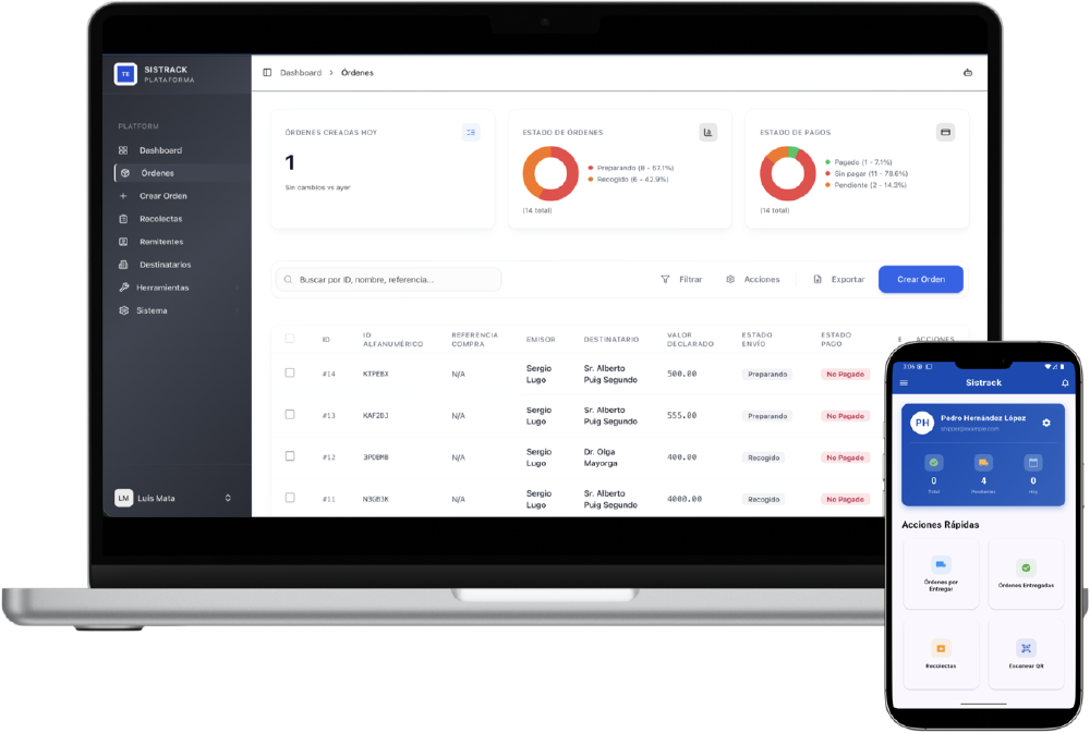 Dashboard de Sistrack